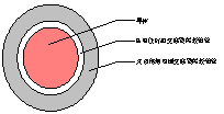 ~늉450/750V½(lin)ϩN^o(w)u͟ȼͲ늾(xin)